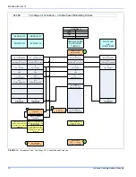 Preview for 14 page of York 18 Seer-CZH Series Installation Manual