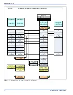 Preview for 16 page of York 18 Seer-CZH Series Installation Manual