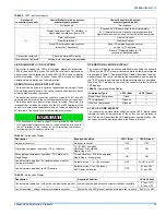 Preview for 19 page of York 18 Seer-CZH Series Installation Manual