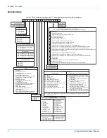 Предварительный просмотр 4 страницы York 251934-YTG-J-0910 Technical Manual