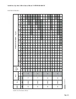 Предварительный просмотр 13 страницы York 30 to 50 TR Installation, Operation & Maintenance Manual