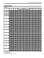 Preview for 19 page of York 33p502-05 Installation Manual