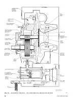 Предварительный просмотр 40 страницы York 371-01200-010 Operating & Maintenance