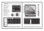 Предварительный просмотр 10 страницы York 4 SYK 2 Series Manual