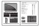 Предварительный просмотр 14 страницы York 4 SYK 2 Series Manual