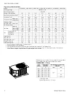 Preview for 2 page of York AC018X1222 Technical Manual