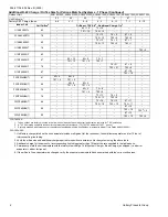 Preview for 4 page of York AC018X1222 Technical Manual