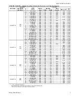 Preview for 7 page of York AC018X1222 Technical Manual