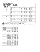 Preview for 12 page of York AC018X1222 Technical Manual