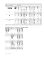 Preview for 13 page of York AC018X1222 Technical Manual