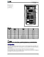 Preview for 9 page of York ACTIVA 017 Installation Manual