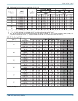 Preview for 17 page of York AE SERIES Installation Manual