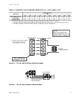 Preview for 17 page of York AFFINITY 030N03625 Technical Manual