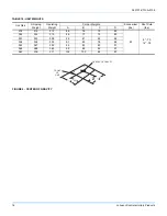 Preview for 16 page of York AFFINITY 360101-XTG-A-0108 Technical Manual