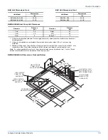 Preview for 79 page of York AFFINITY BHQ Technical Manual