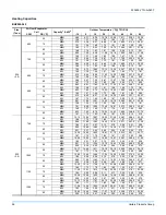 Preview for 26 page of York AFFINITY BHX Series Technical Manual