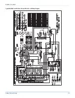 Preview for 43 page of York AFFINITY BHX Series Technical Manual