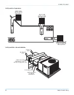 Preview for 52 page of York AFFINITY BHX Series Technical Manual