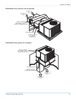 Предварительный просмотр 81 страницы York AFFINITY BHZ Series Technical Manual