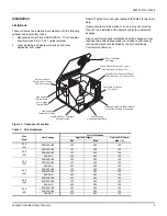 Preview for 3 page of York Affinity BHZ024-060 Installation Manual