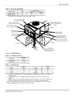 Preview for 5 page of York Affinity BHZ024-060 Installation Manual