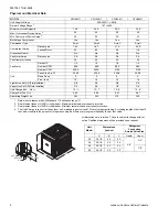 Предварительный просмотр 2 страницы York AFFINITY CZH024 THRU 060 Technical Manual