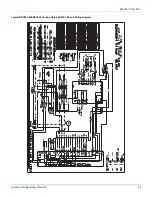 Preview for 63 page of York AFFINITY DEX024 Technical Manual