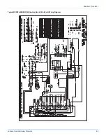 Preview for 65 page of York AFFINITY DEX024 Technical Manual