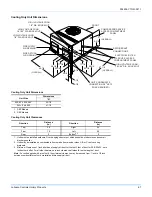 Preview for 67 page of York AFFINITY DEX024 Technical Manual