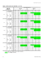 Preview for 10 page of York Affinity DNP024 Technical Manual