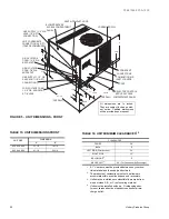 Preview for 20 page of York Affinity DNP024 Technical Manual