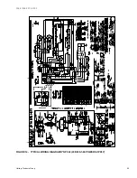 Preview for 25 page of York Affinity DNP024 Technical Manual