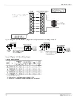 Preview for 12 page of York AFFINITY DNX024 Installation Manual