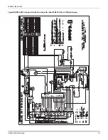 Preview for 33 page of York AFFINITY DNX024 Installation Manual