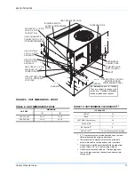 Preview for 13 page of York AFFINITY DNZ024 Installation Manual