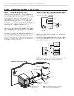 Preview for 8 page of York AFFINITY OptiHeat YAW040 Installation Manual