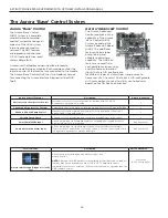 Preview for 26 page of York AFFINITY OptiHeat YAW040 Installation Manual