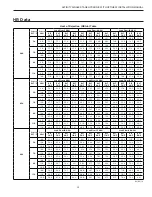 Preview for 43 page of York AFFINITY OptiHeat YAW040 Installation Manual