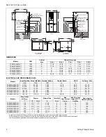 Preview for 2 page of York Affinity PC9 Technical Manual