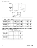 Preview for 2 page of York AFFINITY PS8 Technical Instructions