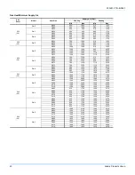 Предварительный просмотр 25 страницы York AFFINITY R-410A DNX Technical Manual