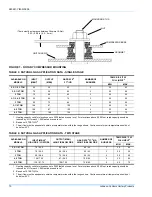 Preview for 10 page of York AFFINITY SERIES Installation Manual