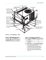 Preview for 15 page of York AFFINITY SERIES Installation Manual