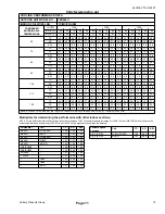 Preview for 11 page of York AFFINITY YZB02411 Technical Manual