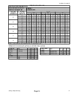 Preview for 13 page of York AFFINITY YZB02411 Technical Manual