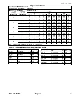 Preview for 15 page of York AFFINITY YZB02411 Technical Manual