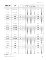 Preview for 11 page of York Affinity YZE02411 Technical Manual