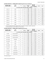 Preview for 13 page of York Affinity YZE02411 Technical Manual