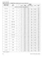 Preview for 28 page of York Affinity YZE02411 Technical Manual