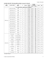 Preview for 11 page of York AFFINITY YZH02411 Technical Manual